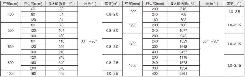 DJ����DJII�ʹ�A�Ǔ�߅ݔ�͙C��Ҫ���g����